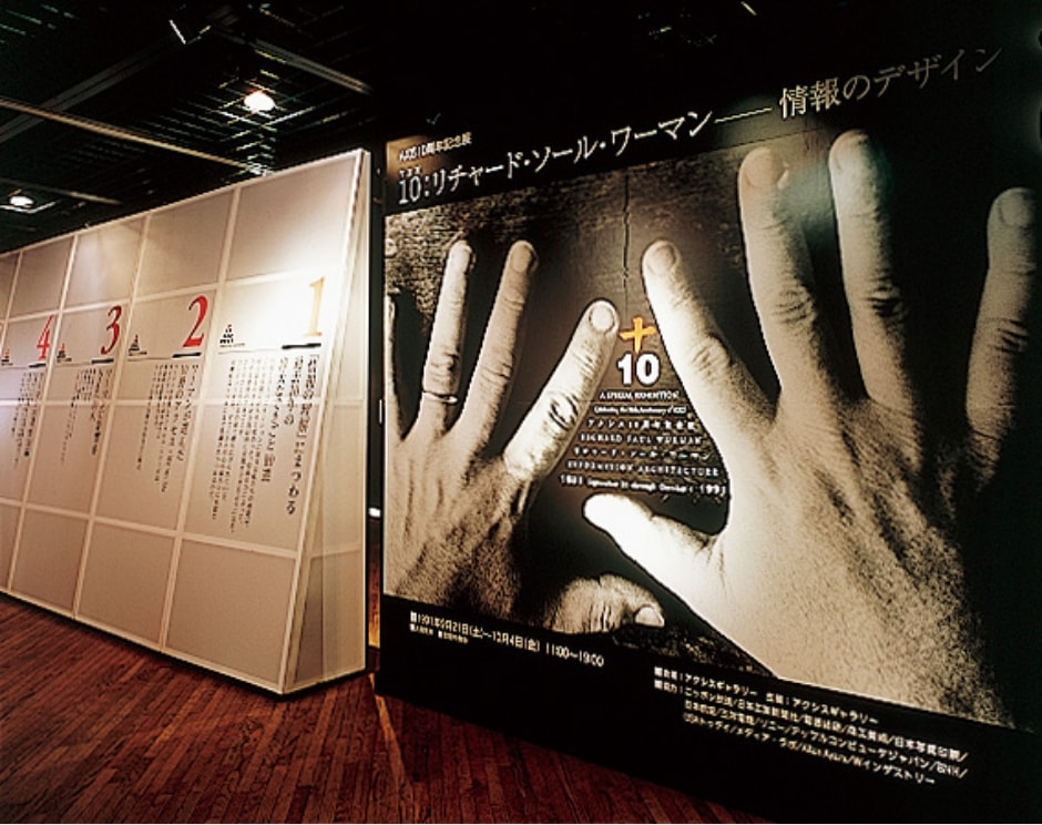 リチャード・ソール・ワーマン/情報のデザイン展