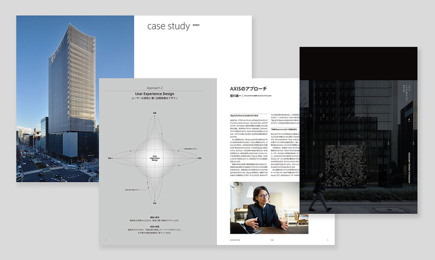 「AXIS CAPABILITY BOOK」公開しました!
